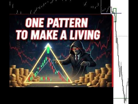 The Liquidity Trap And Algorithmic Manipulation SETUP In Day Trading (NAS100)