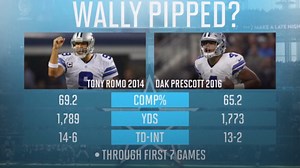 Comparing 2014 Dallas Cowboys to 2016 team