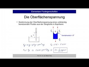 Strömungsmechanik 06: Die Oberflächenspannung