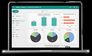 “The best tool for creating and tracking swim workouts, period.”