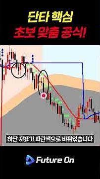 Tick ​​chart signal matching trading strategy