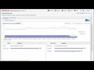 DEMO: Using Enterprise Manager 13c for Autonomous Databases