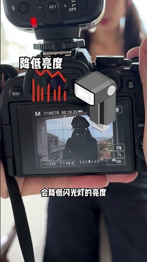 Master Indoor Backlight Filming with Canon R10 & Sigma 1850: Tips & Settings