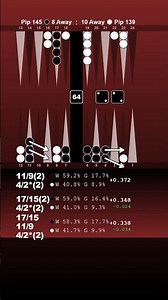 Is your 2-2 play mathematically correct?