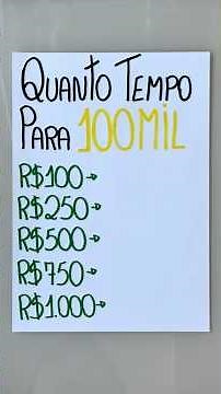 How long does it take to reach R$100,000 investing every month? 📈 #Investments #PassiveIncome #CDI