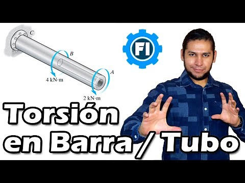 Esfuerzo Cortante Por Torsión Barra Sólida y Hueca |Mecánica de Materiales| - Salvador FI