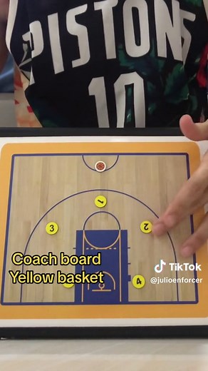 Man to Man defense watch mo para alam mo ang tama. #defense #basketball #mantomandefense #coachboard #fyp #enforcer