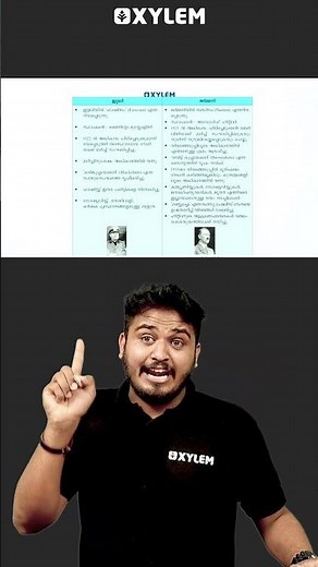 ഈ ചോദ്യം പരീക്ഷയ്ക്ക് പ്രതീക്ഷിക്കാം !