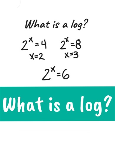What is a log and when do we use it? Here's a quick explanation of what a logarithm is and why/when we use it in Algebra 2 & College Algebra #math #log #algebra #tutorial #tutor