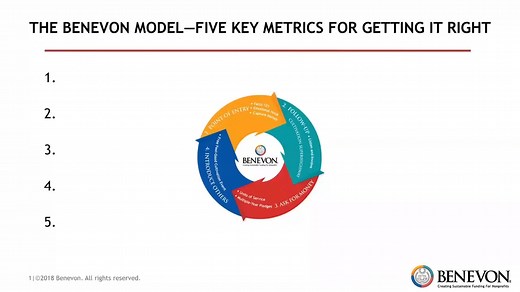 The Benevon Model - Five Key Metrics for Getting It Right