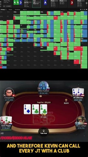 Payday For SpongeB... I Mean Makeboifin