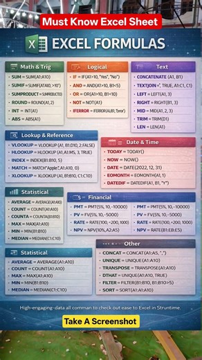 Microsoft Excel Full Tutorial in Hindi | Excel Tips & Tricks | Learn Excel Formulas, Charts & Data