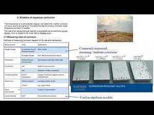 Corrosion Lecture 4: Kinetics of electrochemical corrosion, and the Tafel equation