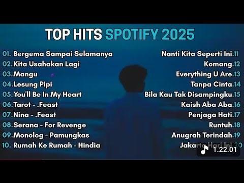 Lagupop Indonesia Top Hit Spotify Indonesia 💚