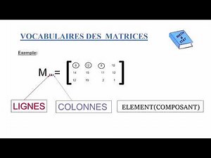 COMPRENDRE FACILEMENT LES MATRICES MATHEMATIQUES