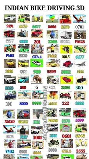 All Real code 💥 Indian bike driving 3d all new cheat code update + plugin cheat code