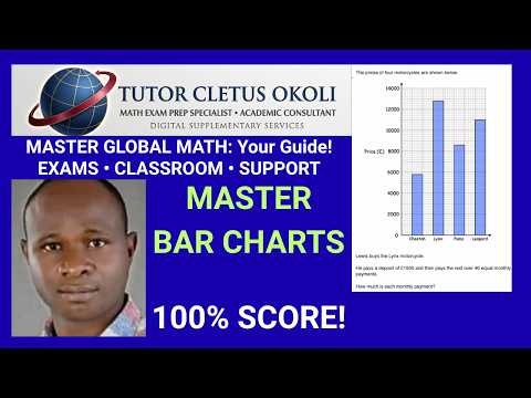 How My Student Scored 100% on GCSE Maths Graph Questions! | Edexcel & AQA Help