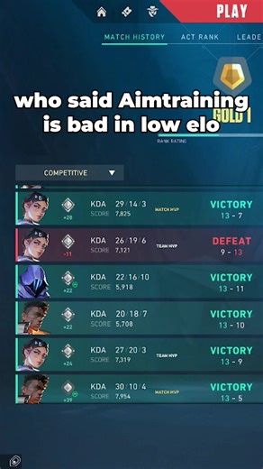 Essential Aim Training Tips for Low Elo Players