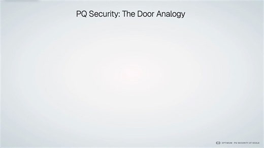 🤍gmum❝ Why Stronger Locks May Not Be Enough ❞Recently, I came across an interesting explanation from Muriel Medard about post-quantum security.Most discussions about quantum computing focus on one question:How do we make cryptography stronger?But her argument was surprisingly different.What if the problem isn't the lock?What if it's the door?∞ Traditional cryptography protects a small pointMost security systems today rely on a familiar idea.A large amount of data is protected by a relatively sm