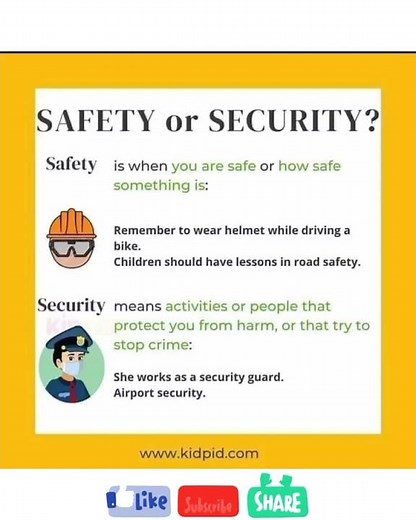 Difference between Safety or Security