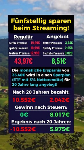 18 comments | Anzeige, mit Code finanzdenker über den Link im Profil...