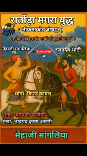 मेहाजी मांगलिया Facts #reet2025 #reetexam #ldc #bstc #bstc2026 #gkquiz #rajgkquestions #facts