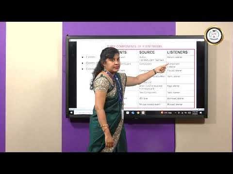 EVENT HANDLING IN JAVA - Dr Joshila Grace