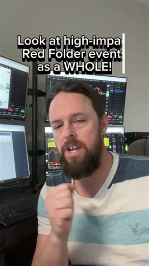 Live Stream Tomorrow 6:30AM CST – Real-Time S&D & Prop Grind #Shorts