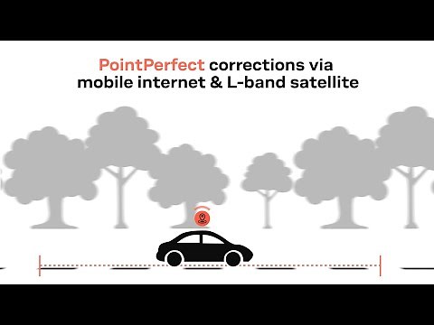 u-blox PointPerfect: How it works