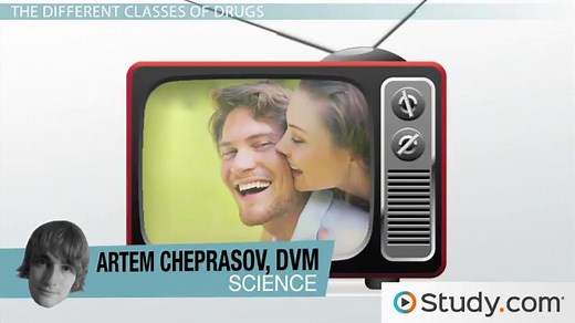 Types of Drugs: Classifications & Effects