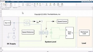 Develop Hybrid Electric Aircraft Power Systems with Simscape