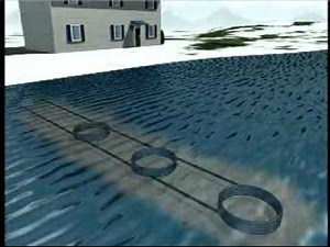 Geothermal Heating and Cooling