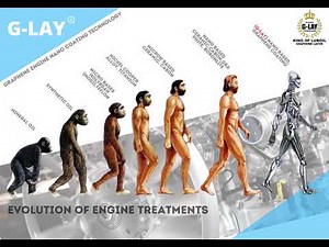 Evolution of Engine Treatments : G-LAY is ONLY Nano based Graphene Self Coating Engine technology
