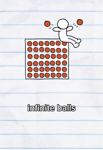Surprising Math Facts You Didn’t Know