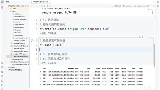 Python-第三方库pandas及matplotlib系列教程之 42-python-数据可视化-项目实战-数据导入 @数据分析