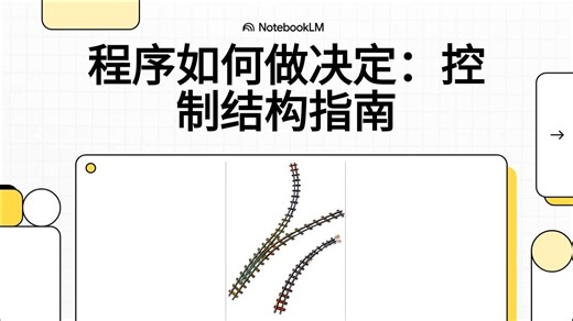 【CSP-J/S微课】【第5-1课】5.1复习上一章