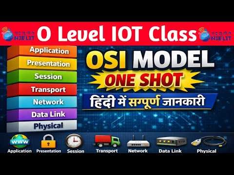 Osi Model in Hindi | Osi Model in Computer Network in Hindi