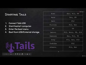Starting TAILS on All Operating Systems