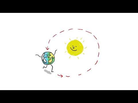 Pourquoi y a-t-il quatre saisons ? (EP. 681) - 1 jour, 1 question