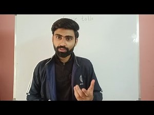 Sparse Table Explained | Must-Know Range Query Technique | Competitive Programming