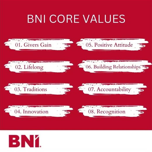 BNI Core Values That Drive Business Success | BNI London North East 🌟🤝