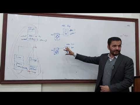 Lecture 27_3: Virtual function table (vtable)