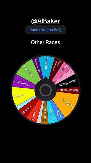 Discover Dragon Ball Figures with Spinning Wheel Fun