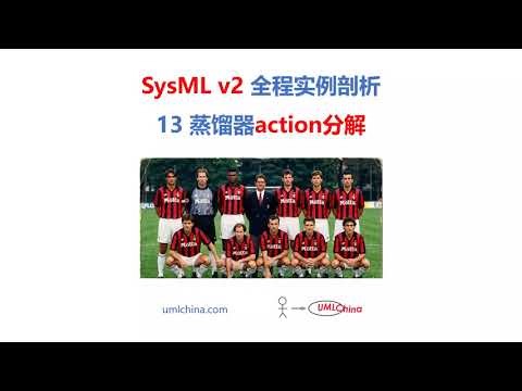 13 蒸馏器action分解 SysML v2 全程实例剖析