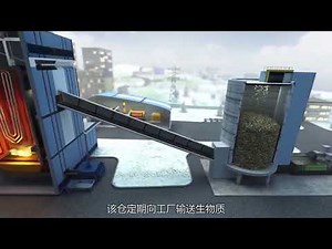 Animation demonstration of biomass cogeneration