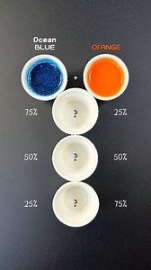 97K views · 589 reactions | Ocean Blue + Orange Color Mixing Shades  #colormixing #paintmixing #asmr #art #painting | Mini Art Zone | Facebook