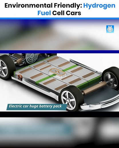 Environmental Friendly Hydrogen Fuel Cell Cars . . #science #electricity #LifeADA #lifeada #viralfbreels #3danimation #mustmatch | LifeAda