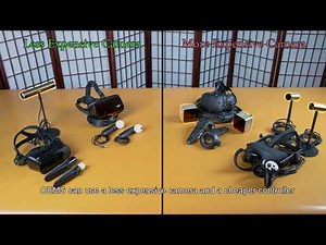 CEVA HillcrestLabs BNO085 Motion Tracking Solution for VR
