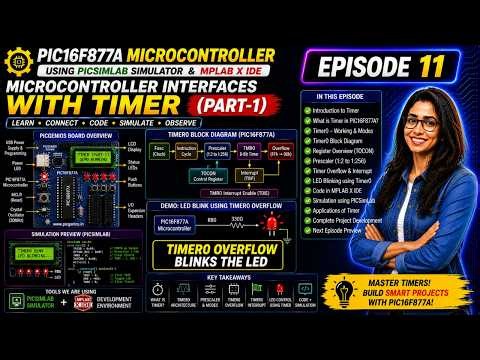 PIC16F877A Projects with PICSimLab | Episode 11: Microcontroller Interfaces with Timer (Part-1)