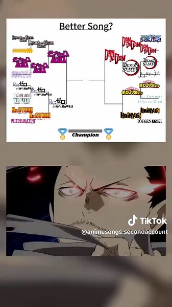 Anime Songs Tournament: My Hero Academia vs Haikyuu